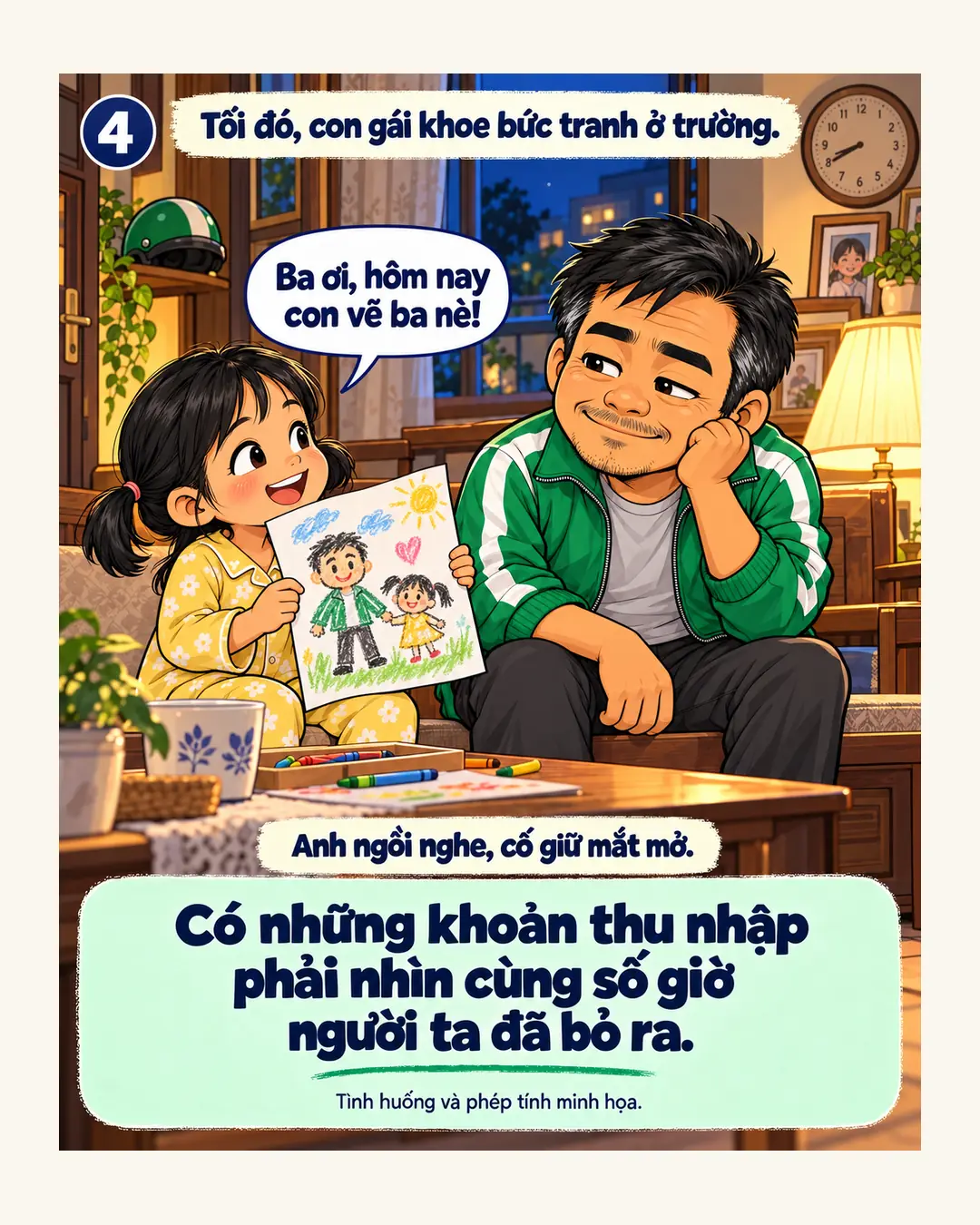 Khung 4. Tối đó, con gái khoe bức tranh ở trường: Ba ơi, hôm nay con vẽ ba nè! Anh ngồi nghe, cố giữ mắt mở. Có những khoản thu nhập phải nhìn cùng số giờ người ta đã bỏ ra. Tình huống và phép tính minh họa.